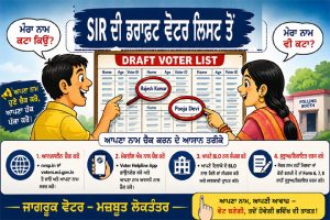 ਪੰਜਾਬ SIR: ਅੱਜ ਆਵੇਗੀ Draft Voter List, ਤੁਹਾਡਾ ਨਾਮ ਹੈ ਜਾਂ ਕੱਟ ਗਿਆ? ਇਦਾਂ ਕਰੋ ਚੈੱਕ