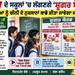 ਜਲੰਧਰ ਦੇ ਸਕੂਲਾਂ ’ਚ ਲੱਗਣਗੇ ‘ਸ਼ੂਗਰ ਬੋਰਡ’, ਬੱਚਿਆਂ ਨੂੰ ਚੀਨੀ ਦੇ ਨੁਕਸਾਨਾਂ ਬਾਰੇ ਕੀਤਾ ਜਾਵੇਗਾ ਜਾਗਰੂਕ