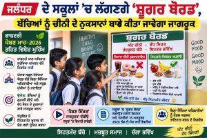 ਜਲੰਧਰ ਦੇ ਸਕੂਲਾਂ ’ਚ ਲੱਗਣਗੇ ‘ਸ਼ੂਗਰ ਬੋਰਡ’, ਬੱਚਿਆਂ ਨੂੰ ਚੀਨੀ ਦੇ ਨੁਕਸਾਨਾਂ ਬਾਰੇ ਕੀਤਾ ਜਾਵੇਗਾ ਜਾਗਰੂਕ